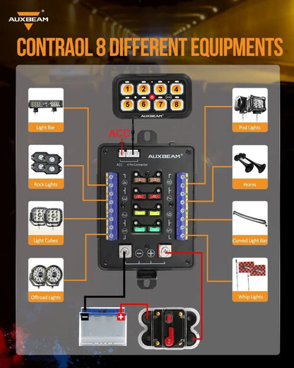 AUXBEAM AR-820 8 Gangs RGB Switch Panel bluetooth Mobile APP Control Memory Function DIY LEDs Electronic On-Off Control Panel