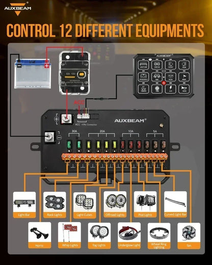 AUXBEAM 12 Gangs RGB LED Switch Panel Upgraded bluetooth APP & Remote Control TOGGLE/ MOMENTARY/ PULSED MODE AC-1200 RB120