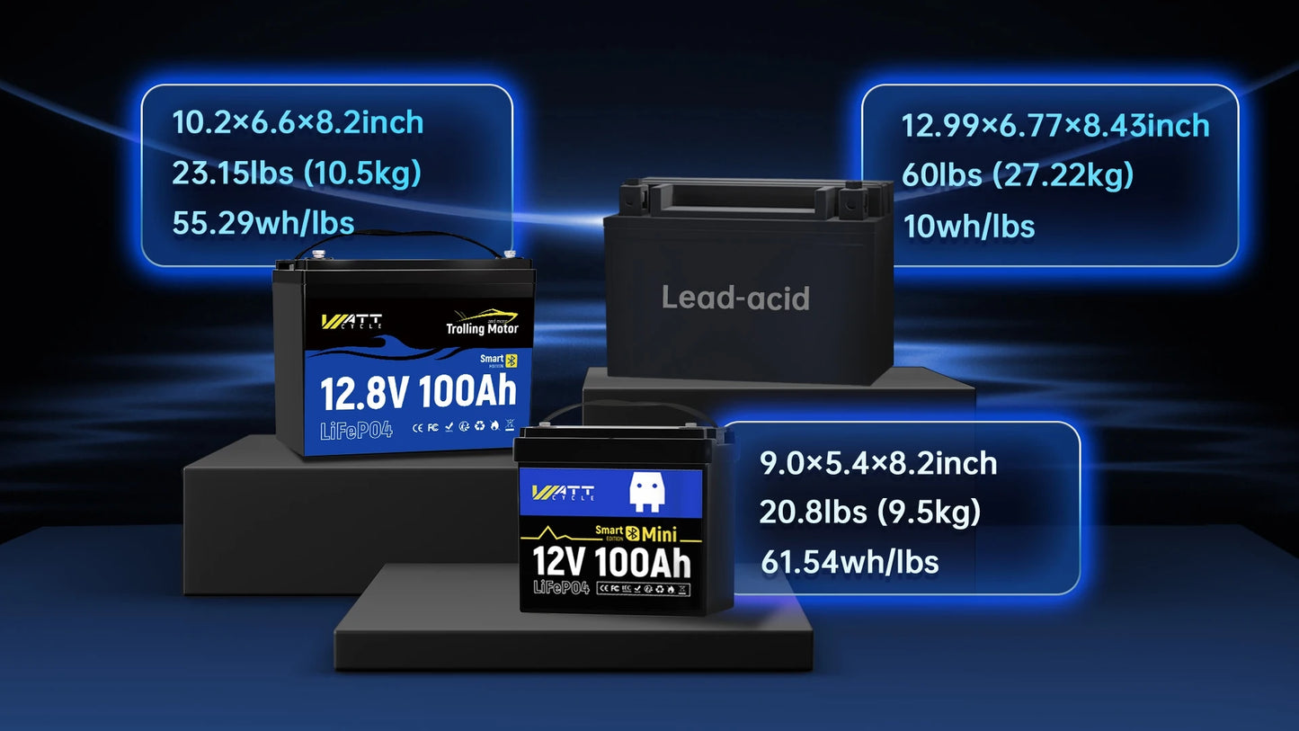 Wattcycle 12V 100Ah LiFePO4 Lithium Battery with Bluetooth