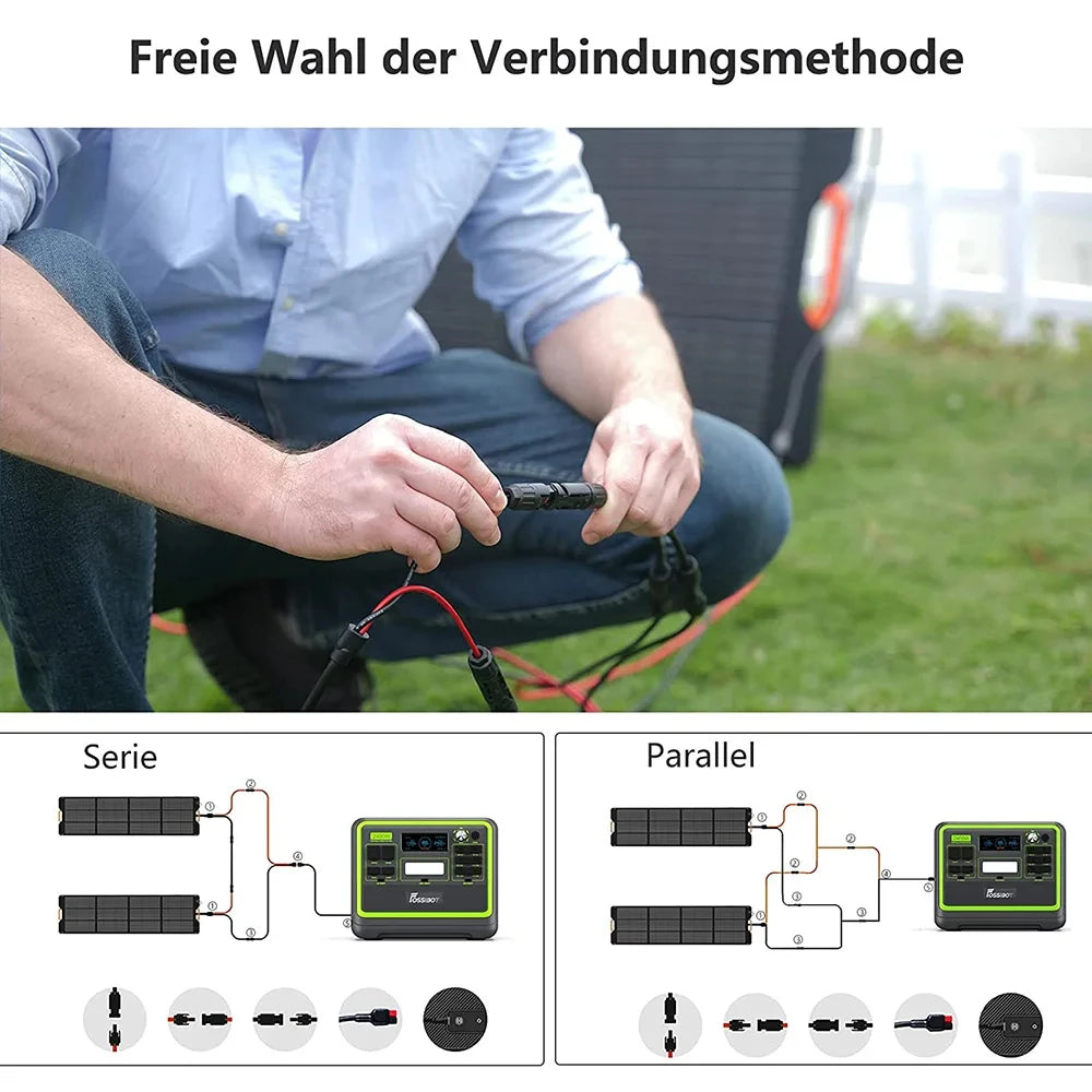 FOSSiBOT SP200 18V 200W