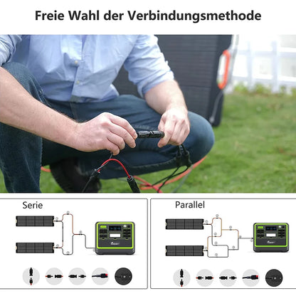 FOSSiBOT SP200 18V 200W